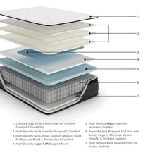 Signature Design by Ashley Queen Size Chime 12 Inch Medium Firm Hybrid Mattress with Cooling Gel Memory Foam for Pressure Relief