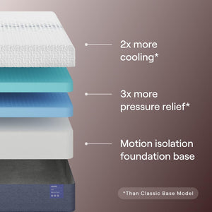 Nectar Classic 12” King Mattress (New Version) - Medium Firm - Contouring Memory Foam - Cooling Top Layer - Support & Pressure-Relief - Minimal Motion Transfer - 365-Night Trial & Forever Warranty