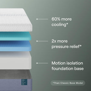 Nectar Classic 12” King Mattress (New Version) - Medium Firm - Contouring Memory Foam - Cooling Top Layer - Support & Pressure-Relief - Minimal Motion Transfer - 365-Night Trial & Forever Warranty