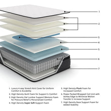 Signature Design by Ashley Queen Size Chime 12 Inch Medium Firm Hybrid Mattress with Cooling Gel Memory Foam for Pressure Relief