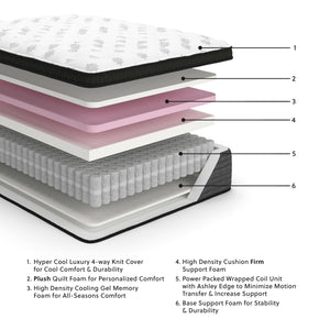 Signature Design by Ashley Queen Size Chime 12 Inch Medium Firm Hybrid Mattress with Cooling Gel Memory Foam for Pressure Relief