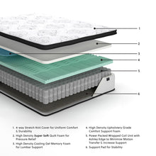 Signature Design by Ashley Queen Size Chime 12 Inch Medium Firm Hybrid Mattress with Cooling Gel Memory Foam for Pressure Relief