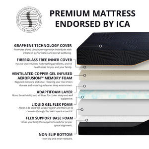 MLILY EGOHOME Adjustable Bed Frame Queen for Pain Relief, Electric Queen Size Adjustable Bed Base with Wireless Remote for Head and Foot Incline, Easy Assembly
