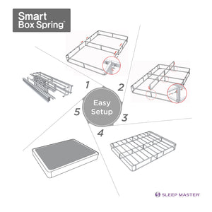 9 Inch Metal Smart Box Spring - Quick Assembly, Mattress Foundation, Strong Metal Frame, Easy Assembly, Queen