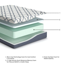 Signature Design by Ashley Queen Size 8 Inch Medium Firm Charcoal Gel & Green Tea Infused Memory Foam Mattress for Pressure Relief