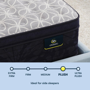 Serta - 15" Clarks Hill Elite Plush Pillow Top Queen Mattress, Comfortable, Cooling, Supportive, CertiPur-US Certified, Queen, White/Blue